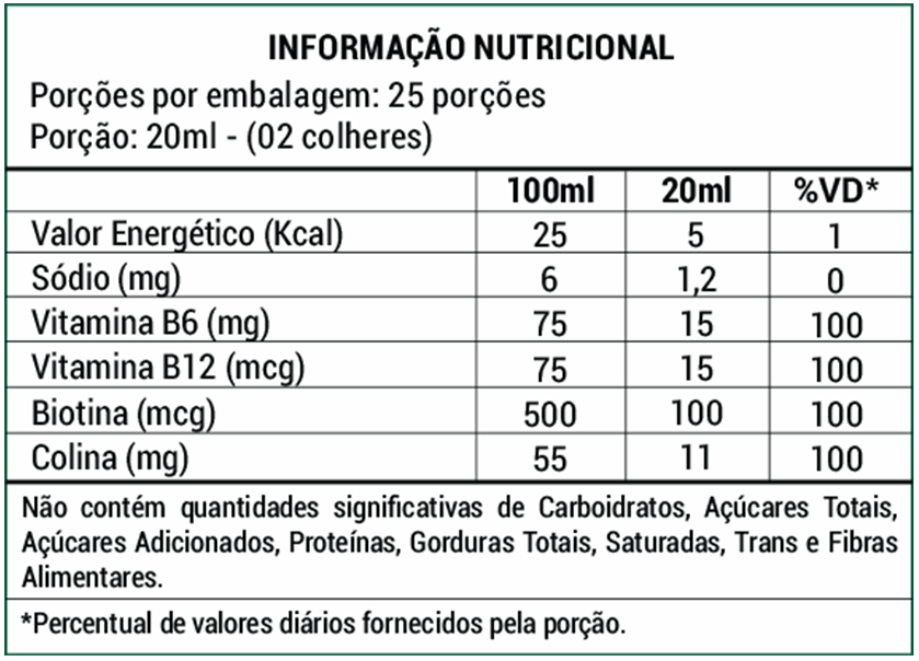 Amargo – Digestão, Metabolismo e Suporte Hepático | 500ml – Návillus