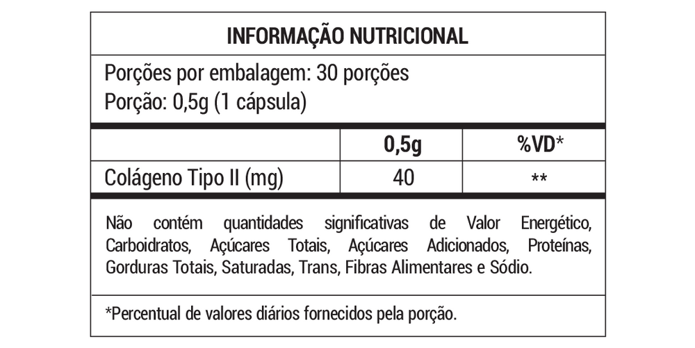 TABELA NUTRICIONAL