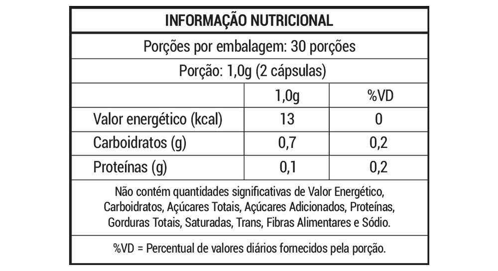 TABELA NUTRICIONAL