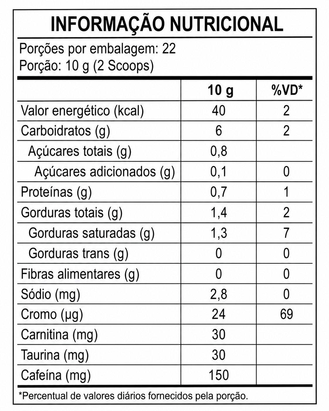 Navillus Coffe