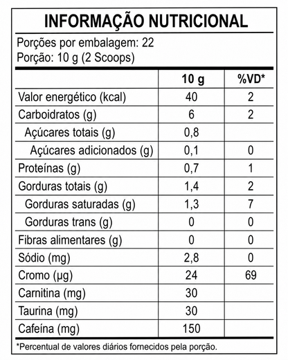 Navillus Coffe