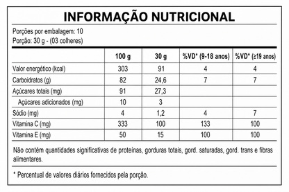 Nutrimel – Mel, Própolis e Extratos Naturais
