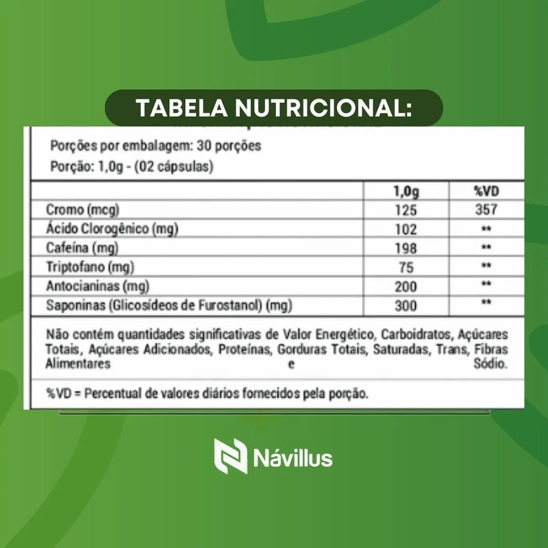 3 Un Gregosil Laranja Moro + Café Verde Definição Corporal Sem Sabor
