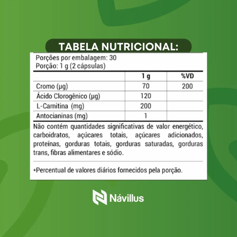3 Un Moroliv | Cápsulas Naturais P/ Metabolismo E Saciedade Sem Sabor