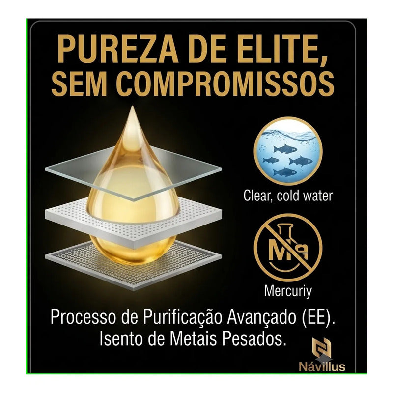 Ômega 3 Ultra Návillus Epa 990mg Dha 660mg 90 Cáps Neutro