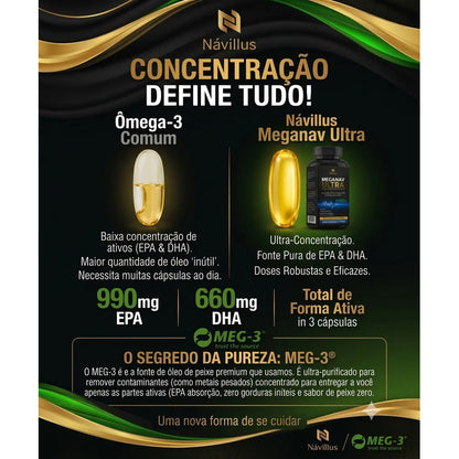 Meganav Ultra Ômega 3 Epa 990mg Dha 660mg Selo Meg-3 90 Cáps Neutro