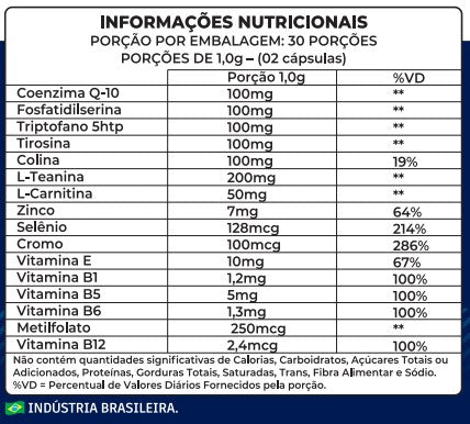 COG10 60 Caps (Coenzima Q10 100mg + Associação)