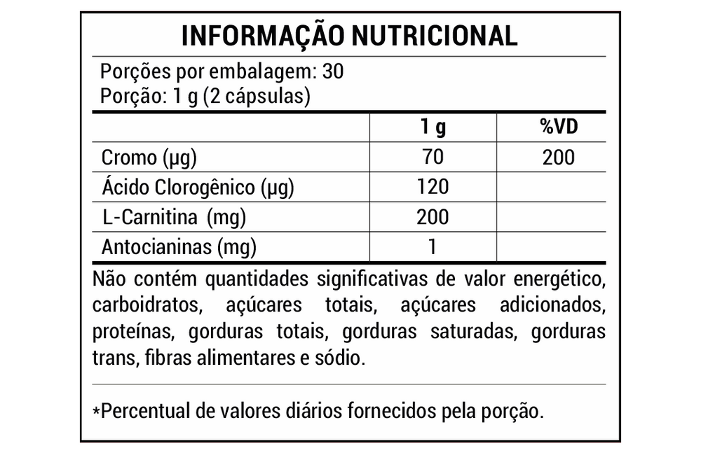 TABELA NUTRICIONAL