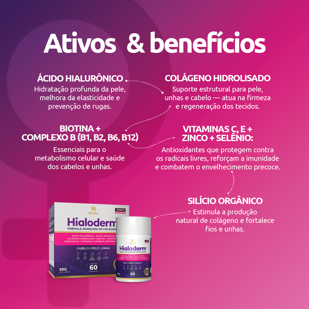 Hialoderm – Colágeno com Ácido Hialurônico, Silício e Vitaminas para Pele, Cabelo e Unhas | 60 Cáps – Návillus