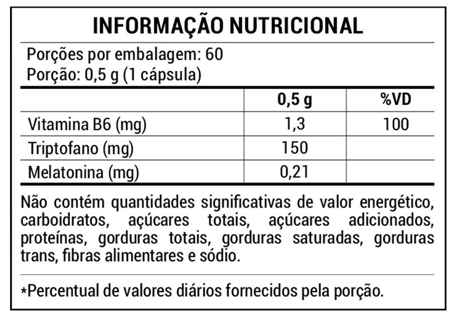 TABELA NUTRICIONAL