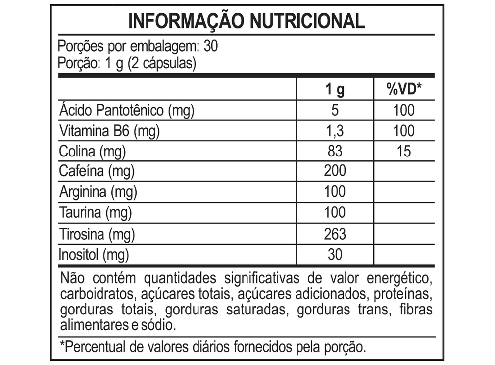 TABELA NUTRICIONAL