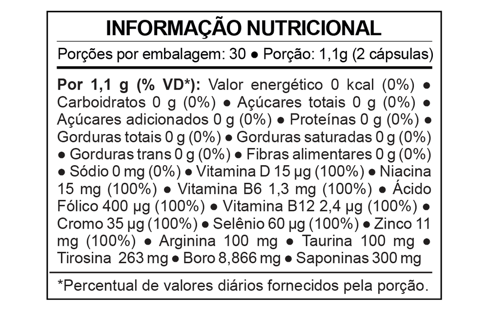 TABELA NUTRICIONAL