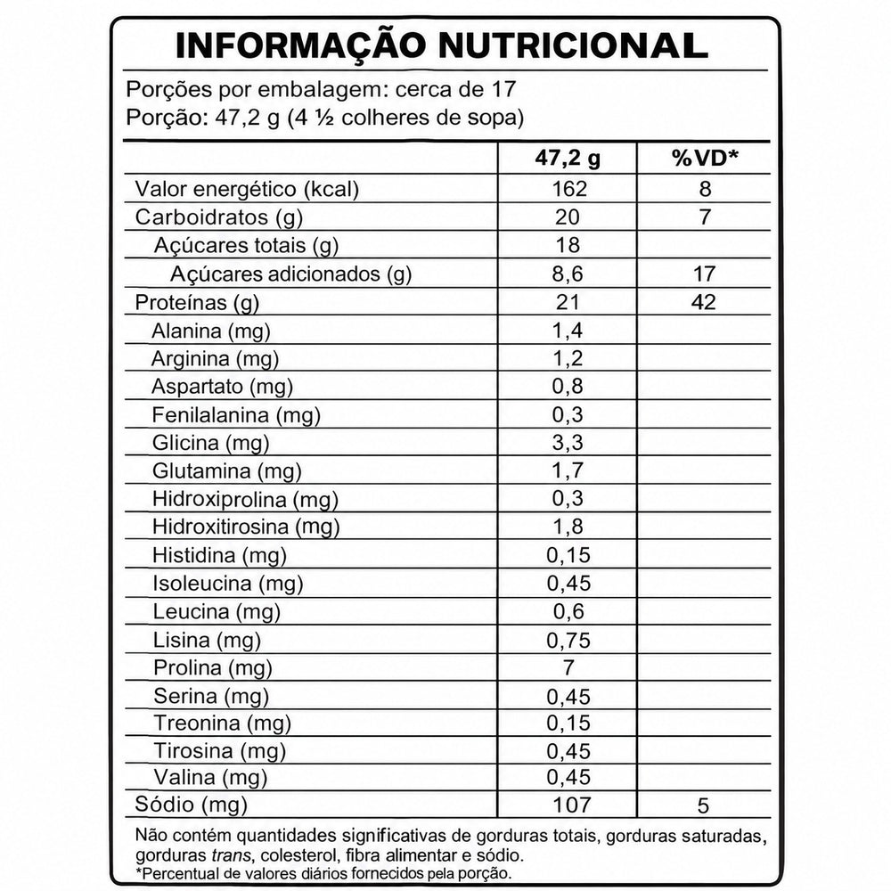 TABELA NUTRICIONAL