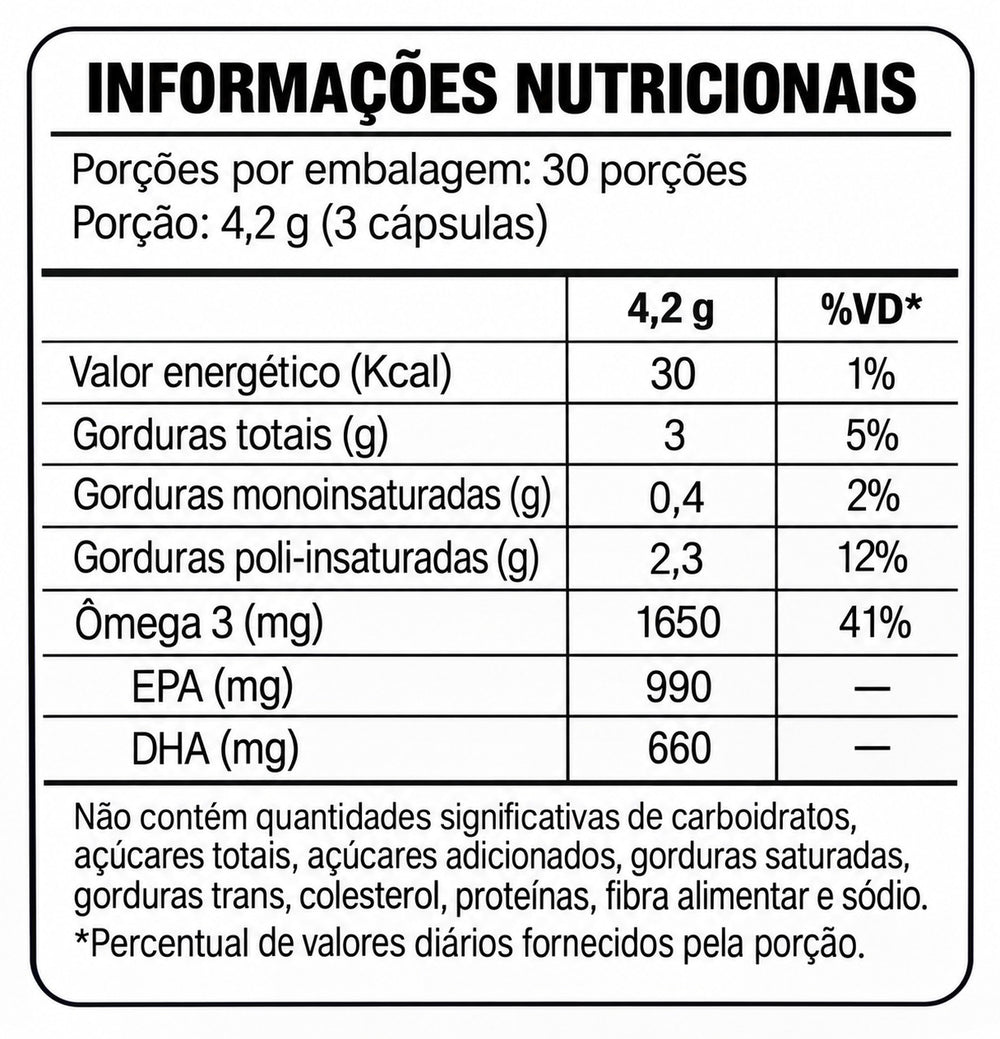 TABELA NUTRICIONAL