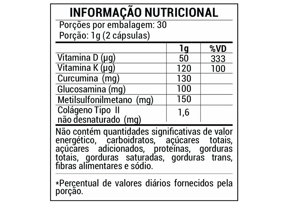 TABELA NUTRICIONAL