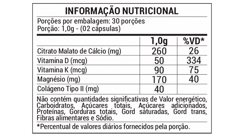 TABELA NUTRICIONAL