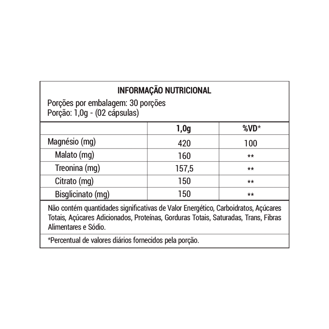 Magnadelta – 4 Fontes de Magnésio para Energia e Bem-Estar | 60 Cáps – Návillus