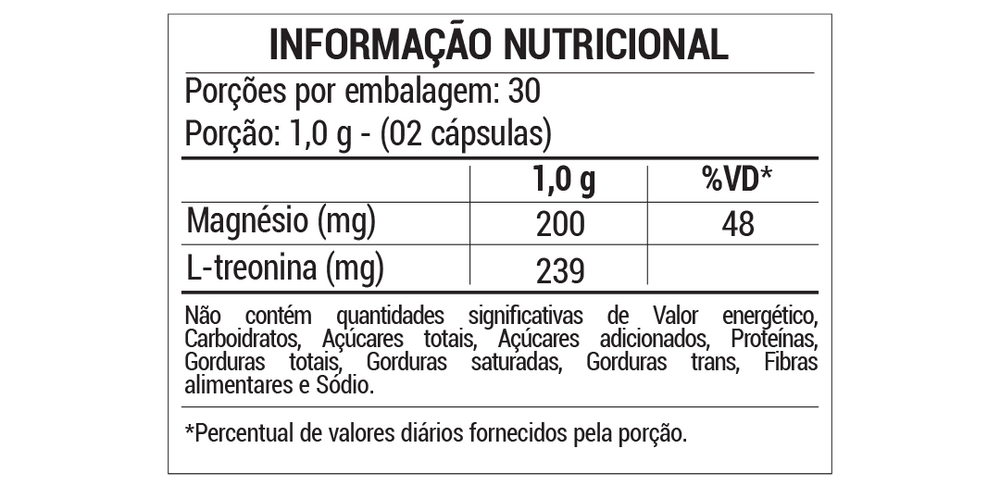 TABELA NUTRICIONAL