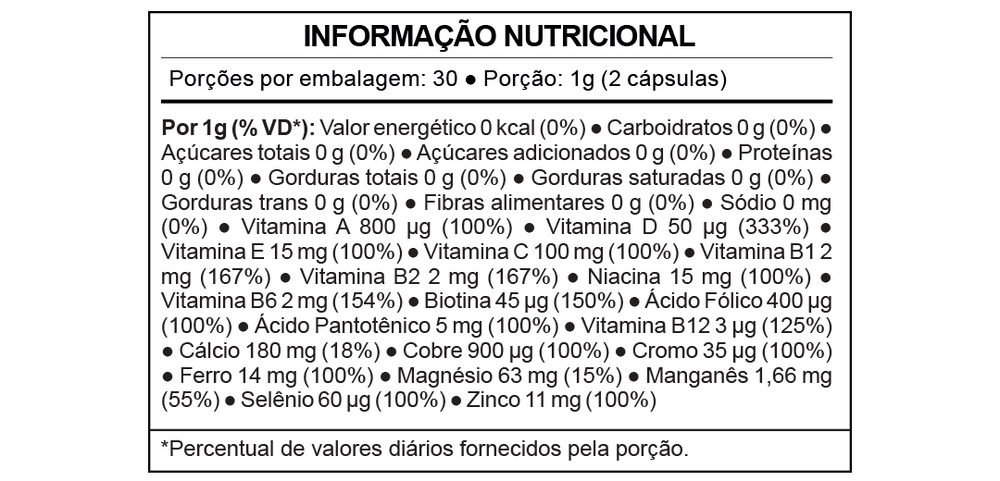 TABELA NUTRICIONAL