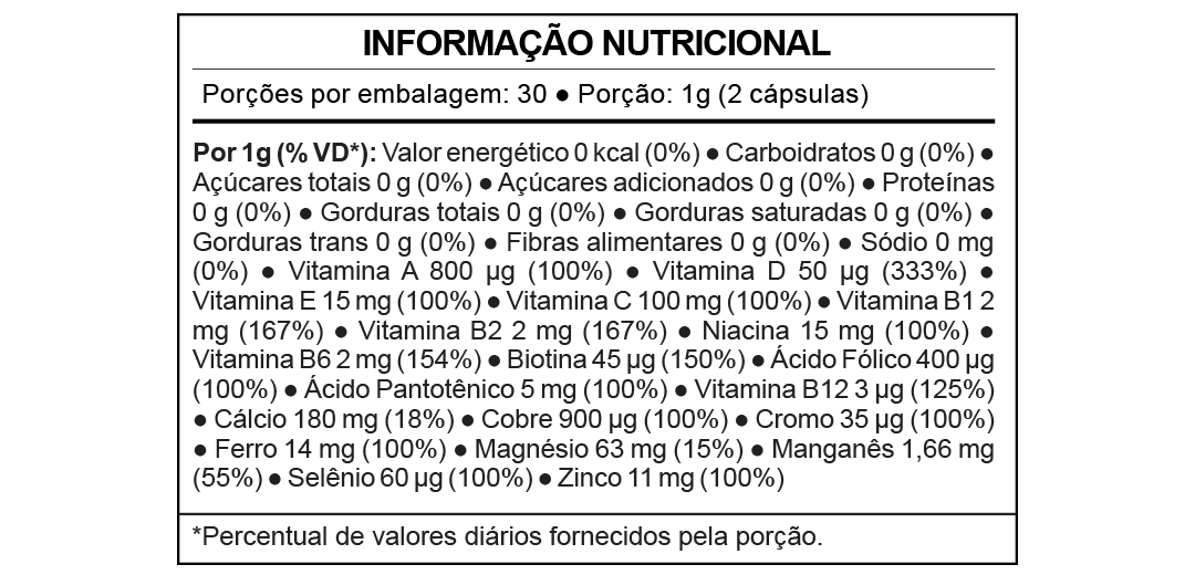 Vitanav – Multivitamínico de A a Zinco para Energia, Imunidade e Equilíbrio | 60 Cáps – Návillus